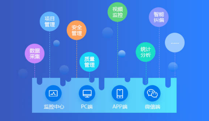 為什么施工工地越來(lái)越需要智慧工地？